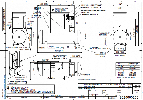   Abac SPINN 15E TM500 10