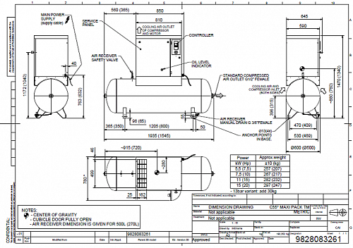   Abac SPINN 15 TM270 10